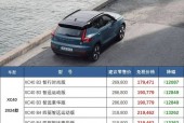 沃尔沃t6报价多少钱？沃尔沃越野t6多少钱？