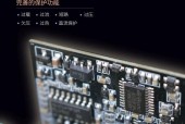 06款沃尔沃s80音响什么牌子，老款沃尔沃s80音响？