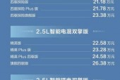 丰田荣放混动质量怎么样？丰田荣放混动两驱怎么样？
