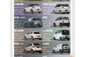 北汽新能源汽车ec3费用，北汽新能源汽车ec3车型及费用？
