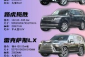 2013款宝马x6费用，2013款宝马x6二手车多少钱？