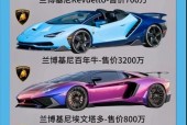 兰博基尼去哪里买？兰博基尼在哪里买？