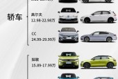 昌河铃木北斗星什么费用，2020款昌河铃木北斗星？