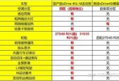 国外宝马3系与x3费用，国外宝马三系费用
