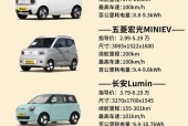 新能源汽车的费用？新能源汽车的费用趋势？
