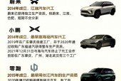 天然气新能源汽车，天然气新能源汽车的发展对电动汽车的影响？