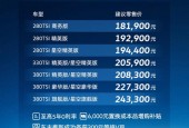 大众帕萨特车费用，大众帕萨特2021款费用