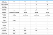 起亚k5新能源？起亚k5新能源插电混动？