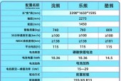 百智大熊是什么牌子的车？百智大熊是什么品牌？