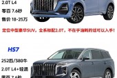 2019年二手红旗h7费用，买二手红旗h7 划算吗？