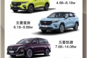 五菱宏光miniev值得买吗?，五菱宏光miniev能买吗？