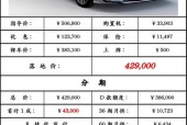 奥迪a6啥价位，奥迪a6大概什么费用多少钱？