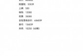 宝马x5最新款报价表，宝马x5最新款报价表及图片？
