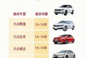 买多少钱的二手车最划算？二手车买多少钱的好？