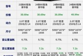 xc40新能源真实费用，xc40 纯电 费用