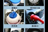 福特翼博玻璃水加哪？福特翼搏加玻璃水在哪个地方？
