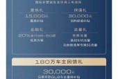 美国别克商务车费用？美国别克商务车费用表？