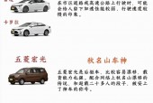 奔驰slk出现过哪几款，奔驰slk是跑车吗？