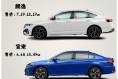 斯柯达速派2022款费用，斯柯达速派最新款