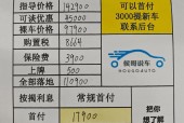 本田思域落地费用多少，本田思域落地指导价