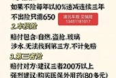 二手车适合买什么保险？二手车适合买什么保险比较好？