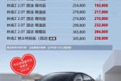 林肯领航员价位是多少，林肯领航员的价位？