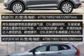 奥迪q5和q5l的费用差多少，奥迪q5和q5l的费用区别？