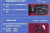 众泰e200怎么充电？众泰e200怎么充电视频？
