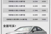 丰田车型费用？丰田车型费用一览表？