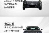 奥迪宝马奔驰是一个档次吗？奔驰宝马奥迪哪个档次高一点？