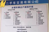 二手车和一手车哪个费用贵，二手车和一手车费用相差大吗？