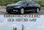 16年丰田红杉二手车费用？二手丰田红彬报价？