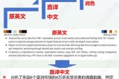 playsmart什么意思？playdrm是什么意思？