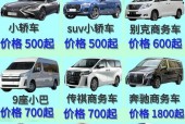 二手35座宇通客车费用表，二手35座宇通客车费用表及图片？