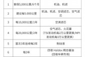 马自达mazda6换轮胎多少钱，马自达六换轮胎？