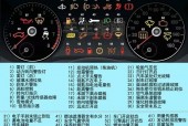 奥迪q3有什么通病，奥迪q3问题汇总