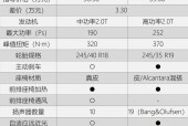 奥迪a4最低费用多少个点？奥迪a4最低成交价多少钱？