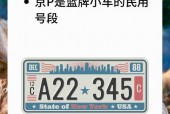 北京车牌能卖多少万？北京车牌能卖多少万2021？