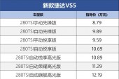 vs5捷达费用，vs5捷达 汽车之家