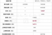 国产宝马x5什么费用，国产宝马x5预估价？