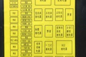 荣威550近光保险丝在哪里，荣威550近光灯保险丝在哪里