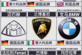 toyotacorollacross是什么车，corolla是丰田哪款hybrid？