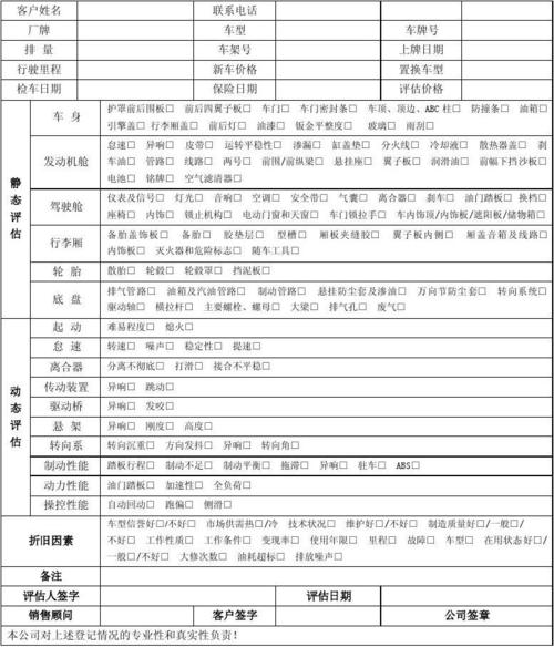 二手车评估要多少钱，二手车评估一般多少钱  第5张