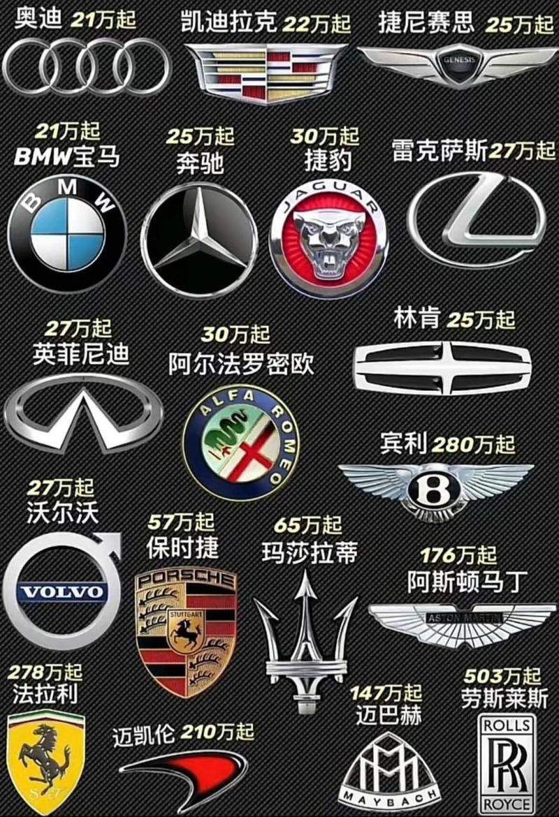 宾利车标是什么女神？宾利 车标？  第2张
