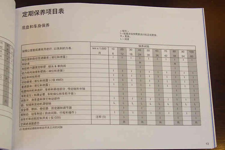英菲尼迪q50新款2022费用，英菲尼迪q50l报价及图片2018  第4张