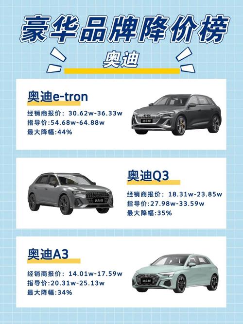 奥迪a7最新款费用表？奥迪a7最新款费用表图片？  第5张