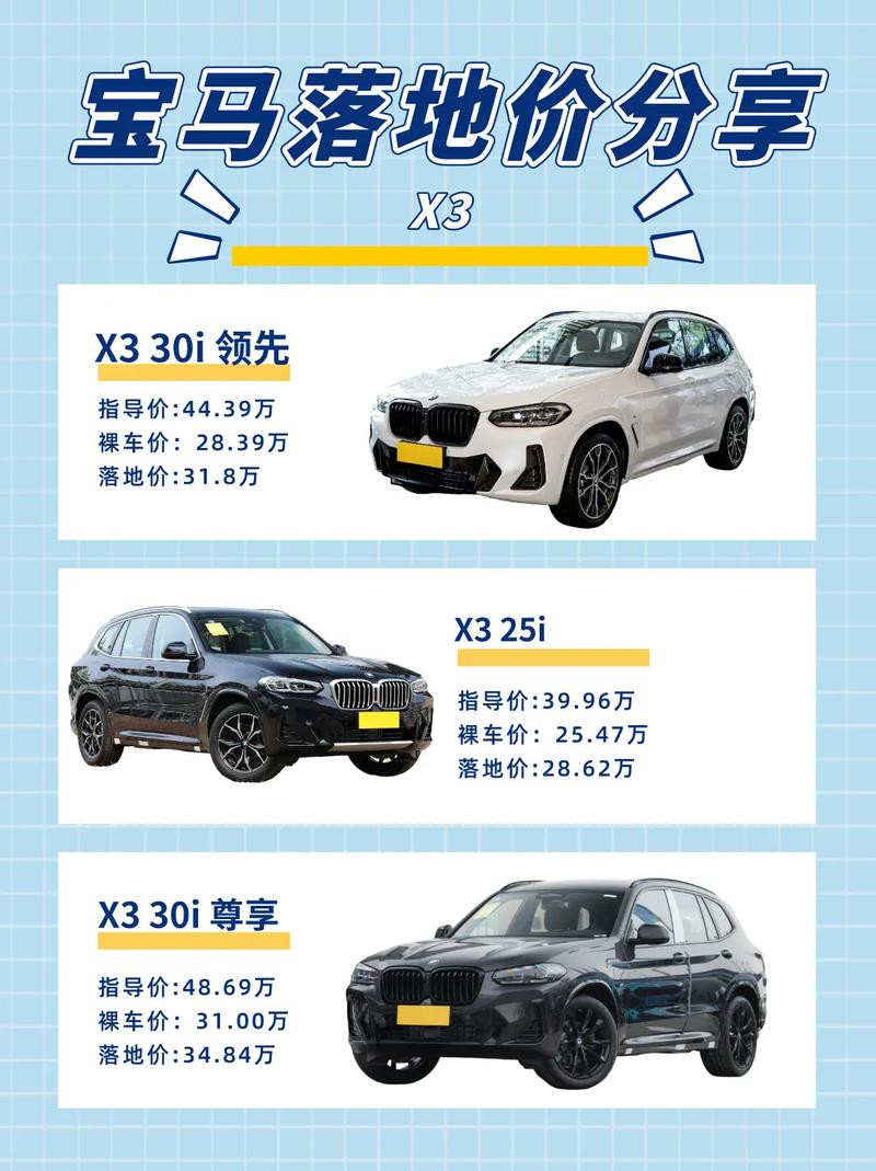 宝马x3新款费用2020，宝马x3新款费用2024款  第4张