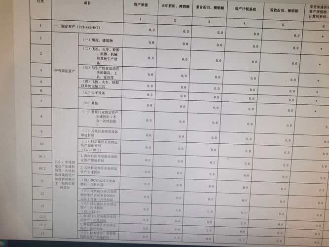 二手车买卖折损多少钱，二手车车辆折损费法院支持吗？  第6张