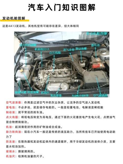 进口雷诺科雷傲什么变速箱，进口雷诺科雷傲变速箱多少钱？  第2张