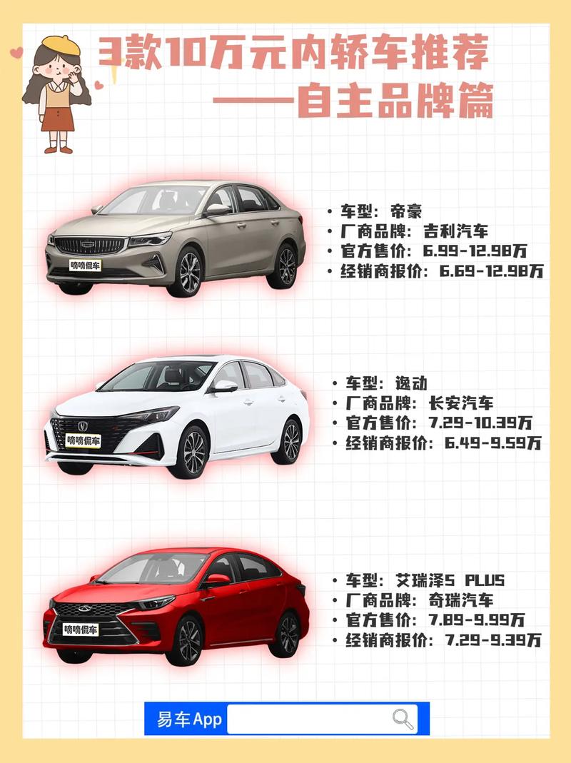 吉利的轿车哪款值得购买，吉利那几款车值得买？  第3张